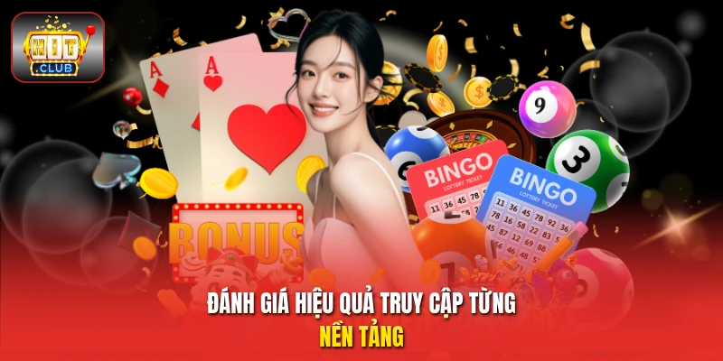 Đánh giá hiệu quả truy cập từng nền tảng